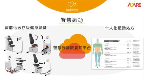 當科技擁抱銀齡 智慧養(yǎng)老產(chǎn)品如何借力信息技術咨詢服務風靡朋友圈