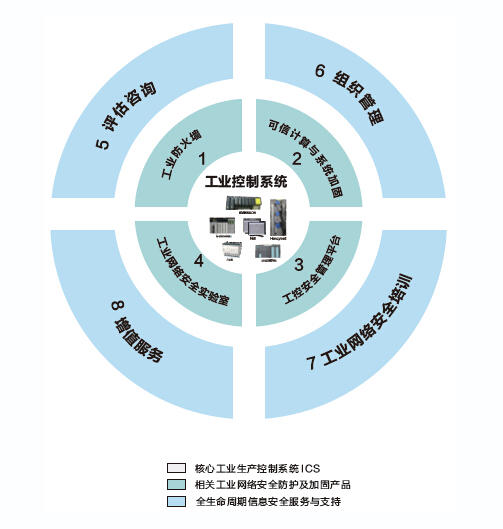 青島海天煒業(yè)亮相第五屆中國石油石化信息化軟件技術交流會，賦能行業(yè)數(shù)字化轉(zhuǎn)型