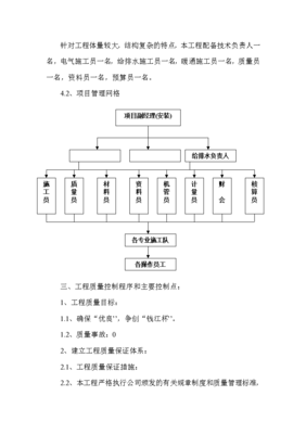 一鼎大廈安裝工程施工組織設(shè)計(jì)與網(wǎng)絡(luò)工程實(shí)施方案